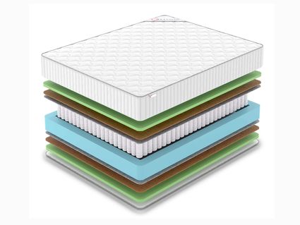 Матрас Denwir CLASSIC MIDDLE FOAM TFK 814