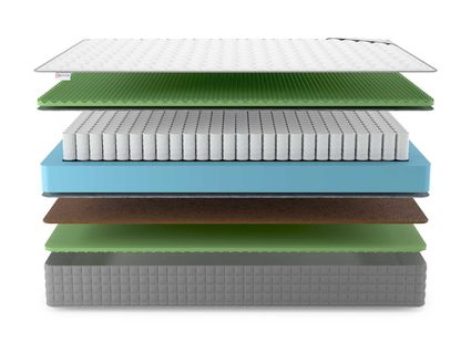 Матрас Denwir BEST BALANCE RELAX FOAM TFK 90х190