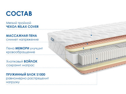 Матрас Димакс Relmas Memory S1000 537