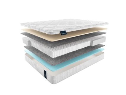 Матрас Materlux Ecologic Dream Multi 51
