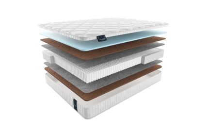Матрас Materlux Adamello Multi 544