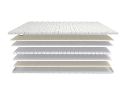Матрас Kant Nano S1 детский 55