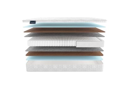 Матрас Materlux Aosta Multi 48