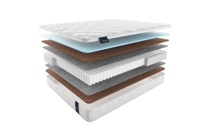 Матрас Materlux Adamello Light 67