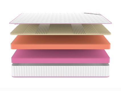 Матрас Denwir MEGA TOP SOFT RELAX 23 814