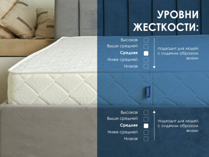 Матрас Димакс Relmas Latex Roll 26