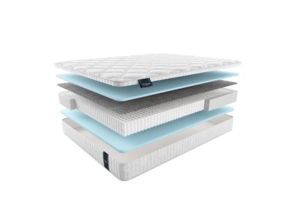 Матрас Materlux Metauro Multi Forte 43