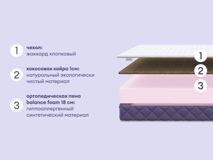 Матрас Базилик Фреш 20 кокос 140х200