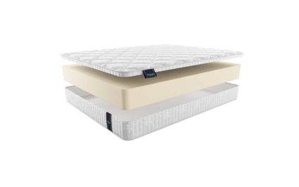 Матрас Materlux Ecoline 618