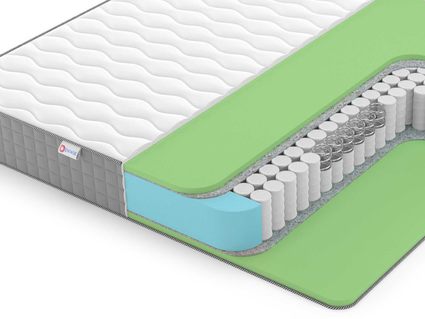 Матрас Denwir BEST FOAM TFK 48