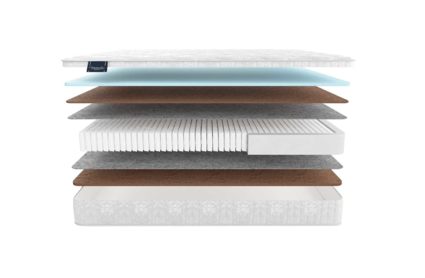 Матрас Materlux Adamello Multi 544