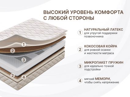 Матрас Димакс Микро Медиум Мемо Софт 30