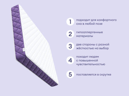 Матрас Базилик Фреш 16 кокос 200х200