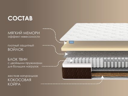 Матрас Димакс Твин Мемо хард 537