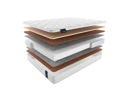 Матрас Materlux Ambra Multi 574