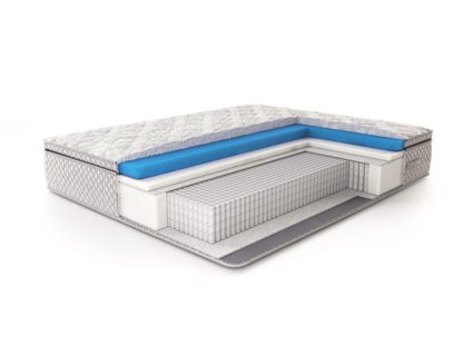 Матрас Nuvola Gamma soft 1000 29