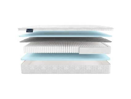 Матрас Materlux Metauro Multi Forte 43