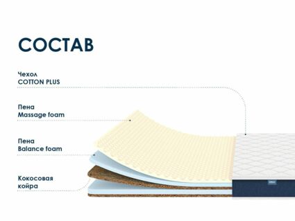 Матрас Димакс Практик Медиум Массаж Лайт 80х190