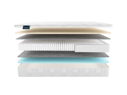 Матрас Materlux Ecologic Dream Multi 51
