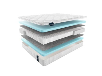 Матрас Materlux Oltre Multi 23