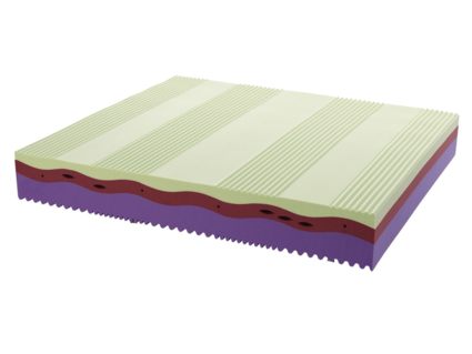 Матрас Kamasana RELAX SOYA 180х200