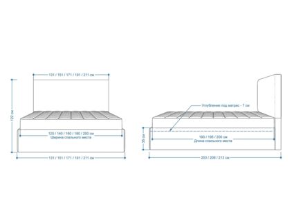 Кровать Lonax Фелиса велюр Dolly-2 200х195