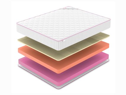 Матрас Denwir MEGA TOP SOFT RELAX 23 814