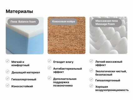 Матрас Димакс Оптима Ролл Массаж Кокос 106