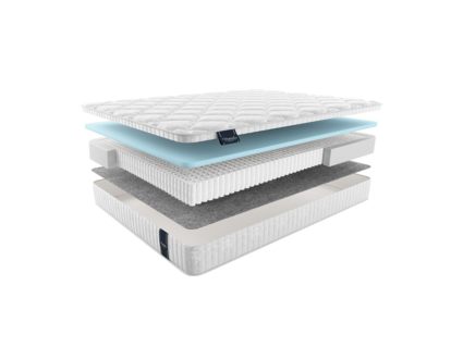 Матрас Materlux Aventino Multi 574