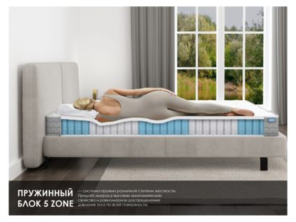 Матрас Димакс ОК Софт 90х195