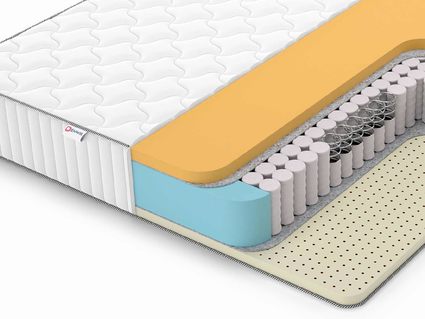 Матрас Denwir CLASSIC MEMO SOFT PLUS TFK 814
