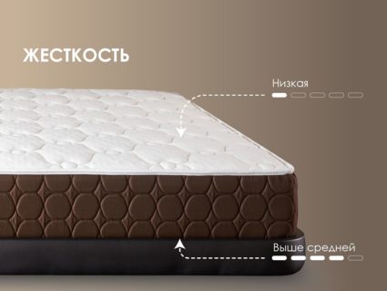 Матрас Димакс Мега Мемо хард 25