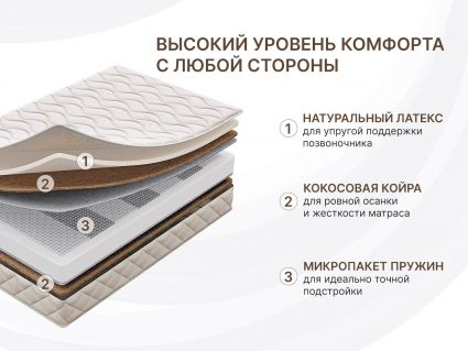 Матрас Димакс Микро Медиум хард 537