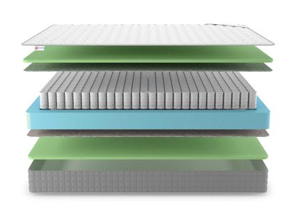Матрас Denwir BEST FOAM TFK 48
