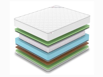 Матрас Denwir CLASSIC BALANCE FOAM S1000 51