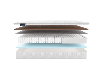 Матрас Materlux Makenberra Forte 28