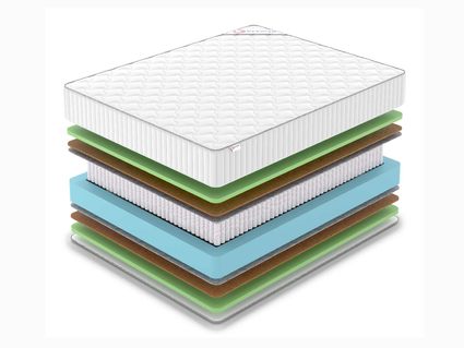Матрас Denwir CLASSIC MIDDLE FOAM S1000 814