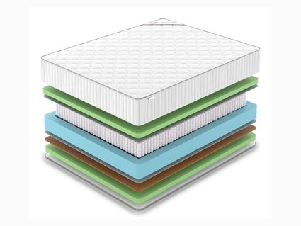 Матрас Denwir CLASSIC BALANCE FOAM PLUS S1000 814