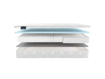 Матрас Materlux Aventino Multi 574