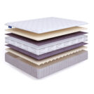 Матрас Beautyson Sense Soft Lux S1200 200х190