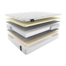 Матрас Materlux Nuvola 75х200