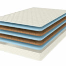 Матрас Comfort Line Eco Puff Classic 160х200