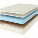Матрас Comfort Line Cocos-Latex Roll Classic 140х200