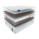 Матрас Materlux Taormina Cocos 90х200