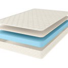 Матрас Comfort Line Latex Eco Roll Slim 160х190