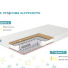 Матрас Димакс Комета 70х190