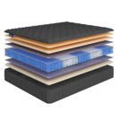 Матрас Beautyson Hit Ecosoft Memory Lux TFK+ 90х190
