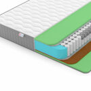 Матрас Denwir BEST BALANCE FOAM TFK 80х140