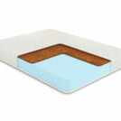 Матрас Comfort Line Cocos Eco Roll 90х200