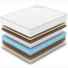 Матрас Denwir CLASSIC MIDDLE SOFT PLUS S1000 90х120